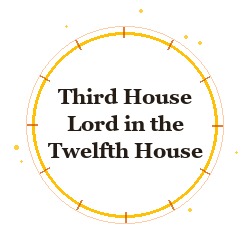 Third House Lord in the Twelfth House